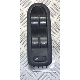 Renault Scenic II Panel...