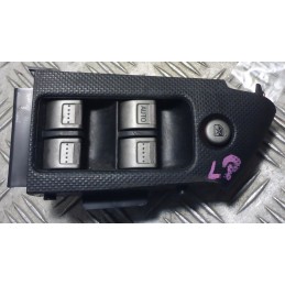 Honda Civic Panel...